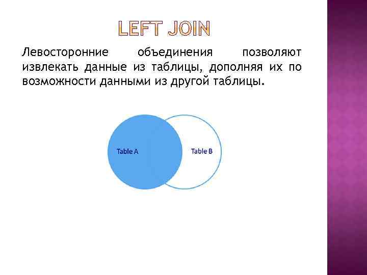 Левосторонние объединения позволяют извлекать данные из таблицы, дополняя их по возможности данными из другой