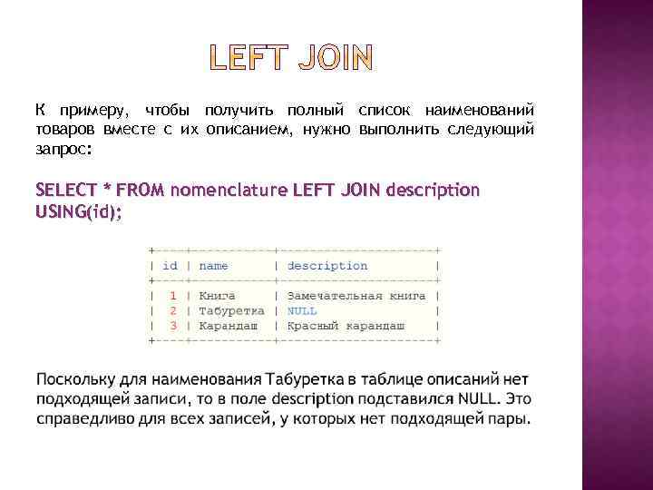 К примеру, чтобы получить полный список наименований товаров вместе с их описанием, нужно выполнить