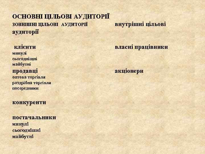 ОСНОВНІ ЦІЛЬОВІ АУДИТОРІЇ ЗОВНІШНІ ЦІЛЬОВІ АУДИТОРІЇ внутрішні цільові аудиторії клієнти власні працівники минулі сьогодніщні