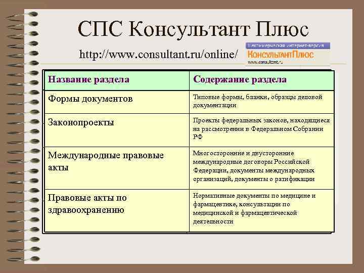 Образцы документов консультант плюс