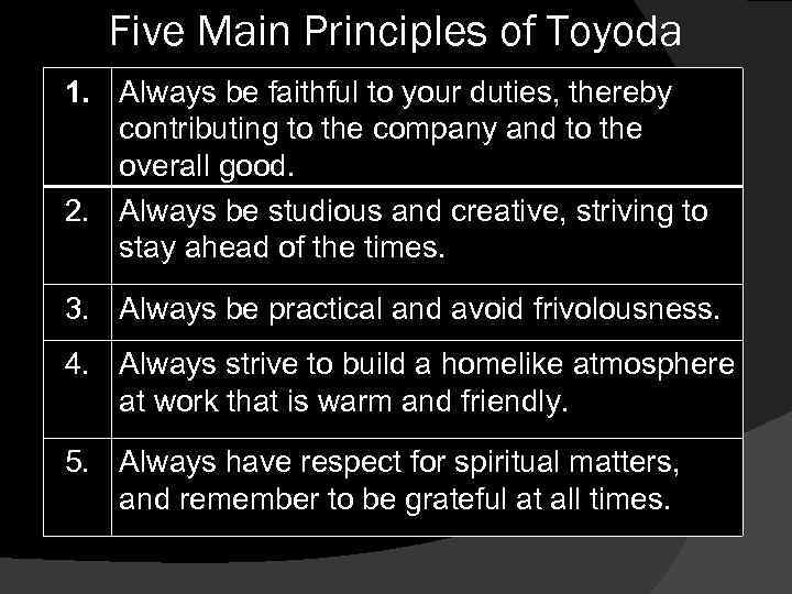 Five Main Principles of Toyoda 1. Always be faithful to your duties, thereby contributing