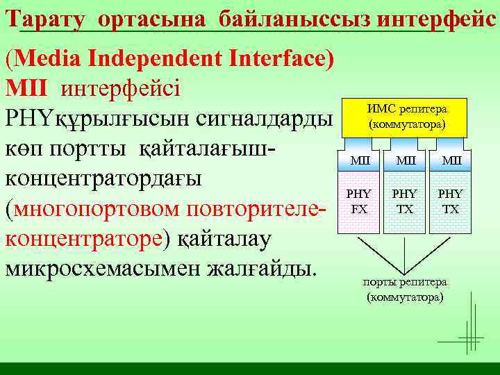 Тарату ортасына байланыссыз интерфейс (Media Independent Interface) MII интерфейсі PHYқұрылғысын сигналдарды көп портты қайталағышконцентратордағы