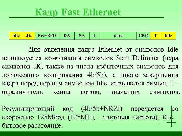 Кадр ethernet. Формат кадра fast Ethernet. Преамбула Ethernet кадра. Начальный ограничитель кадра Ethernet. Кадр Ethernet код.