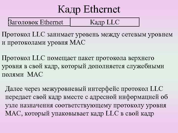 Кадр Ethernet Заголовок Ethernet Кадр LLC Протокол LLC занимает уровень между сетевым уровнем и