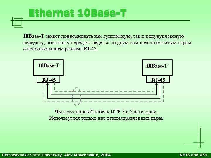 Ethernet 10 Base-T может поддерживать как дуплексную, так и полудуплексную передачу, поскольку передача ведется