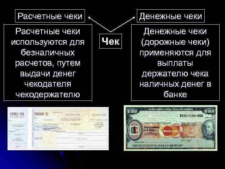 Расчетные чеки используются для безналичных расчетов, путем выдачи денег чекодателя чекодержателю Денежные чеки Чек