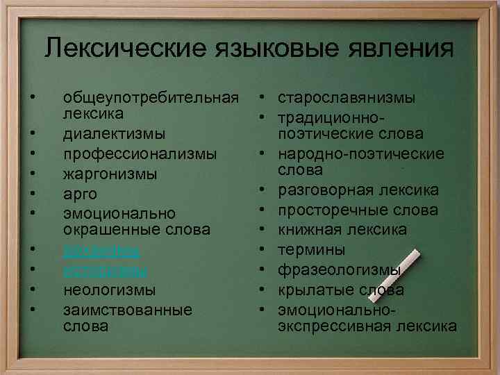 Лексические языковые явления • • • общеупотребительная лексика диалектизмы профессионализмы жаргонизмы арго эмоционально окрашенные