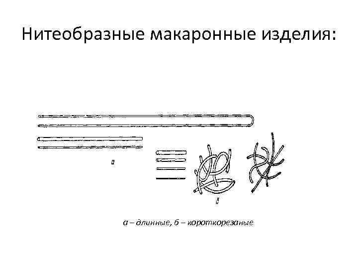 Нитеобразные макаронные изделия: а – длинные, б – короткорезаные 