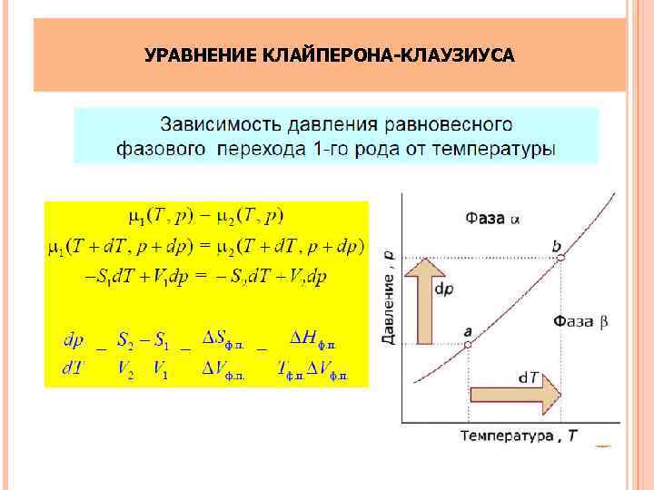 Выражение состава фаз при помощи треугольной диаграммы