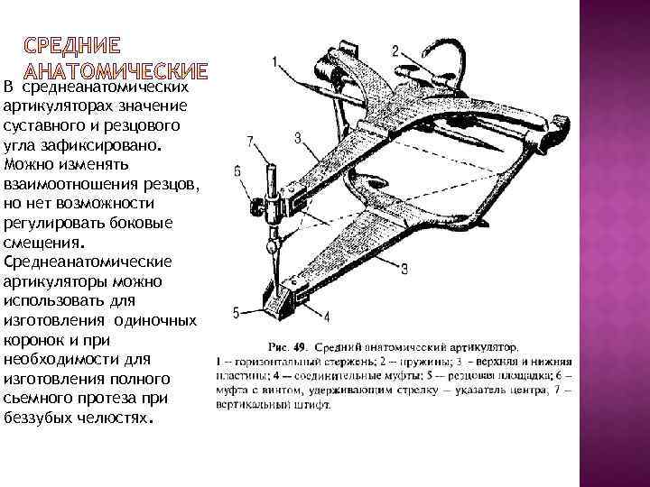 В среднеанатомических артикуляторах значение суставного и резцового угла зафиксировано. Можно изменять взаимоотношения резцов, но