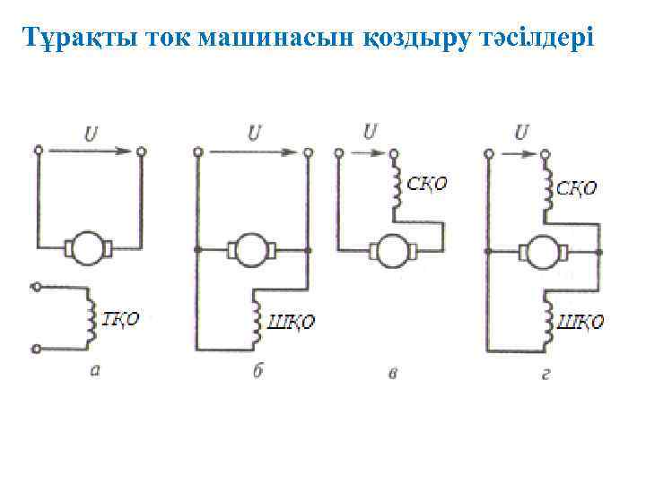 Тұрақты ток машинасын қоздыру тәсілдері 