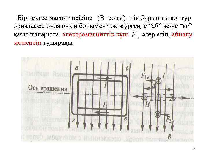 Бір тектес магнит өрісіне (В=const) тік бұрышты контур орналасса, онда оның бойымен ток жургенде