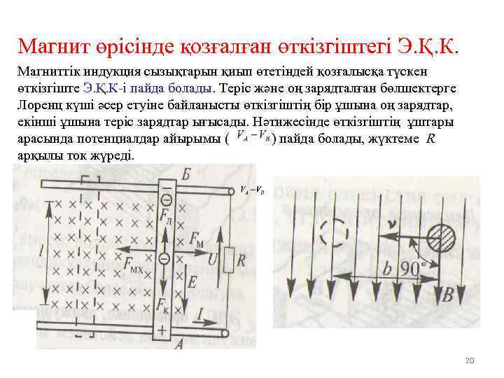 Магнит өрісінде қозғалған өткізгіштегі Э. Қ. К. Магниттік индукция сызықтарын қиып өтетіндей қозғалысқа түскен