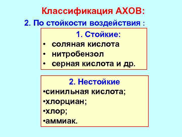 Классификация АХОВ: 2. По стойкости воздействия : 1. Стойкие: • соляная кислота • нитробензол