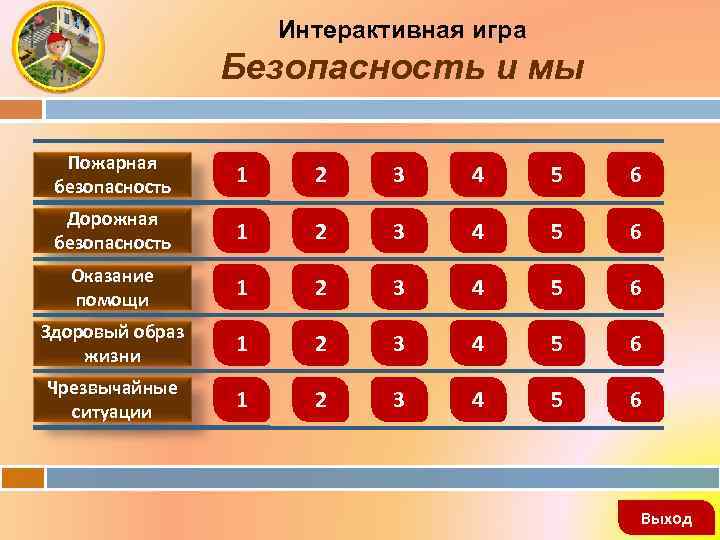 Интерактивная игра Безопасность и мы Пожарная безопасность 1 2 3 4 5 6 Дорожная