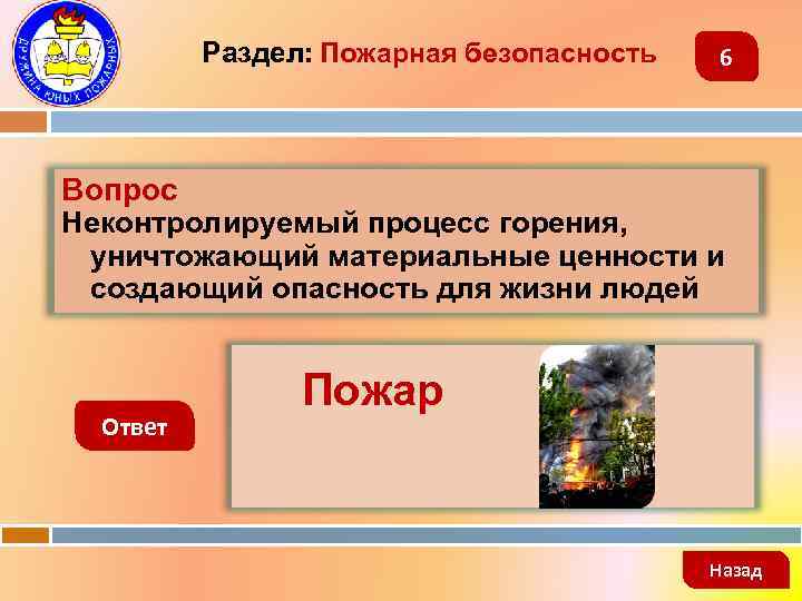 Раздел: Пожарная безопасность 6 Вопрос Неконтролируемый процесс горения, уничтожающий материальные ценности и создающий опасность