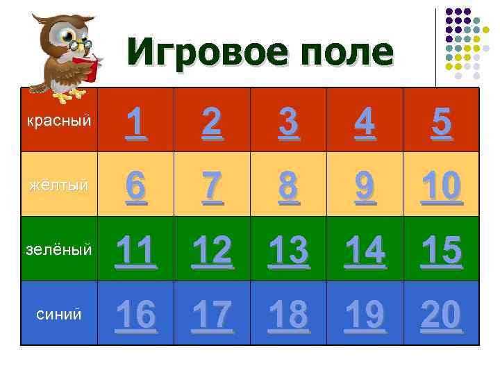 Игровое поле красный 1 2 3 4 5 жёлтый 6 7 8 9 10