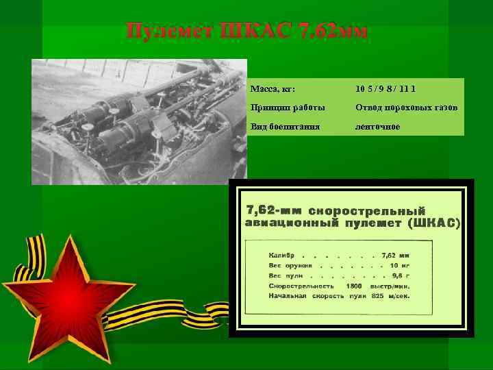 Пулемет ШКАС 7. 62 мм Масса, кг: 10 5 / 9 8 / 11