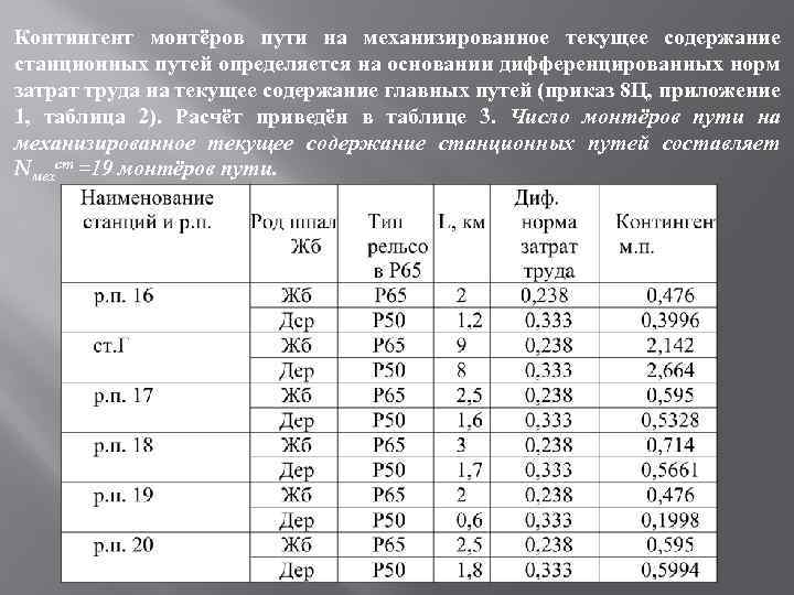 Контингент монтёров пути на механизированное текущее содержание станционных путей определяется на основании дифференцированных норм