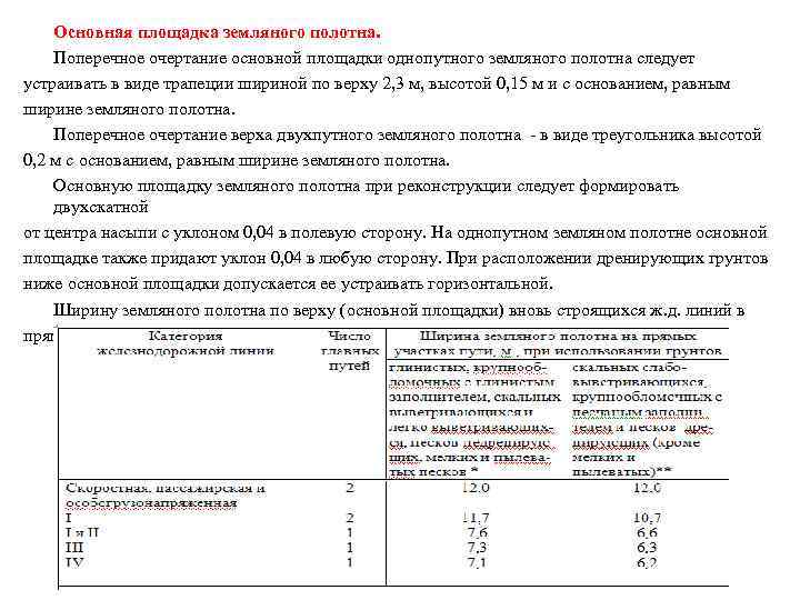 Основная площадка земляного полотна. Поперечное очертание основной площадки однопутного земляного полотна следует устраивать в