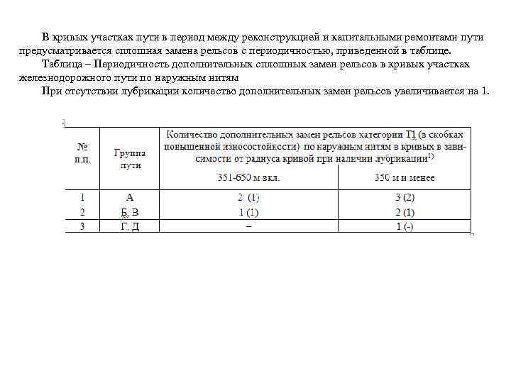 В кривых участках пути в период между реконструкцией и капитальными ремонтами пути предусматривается сплошная