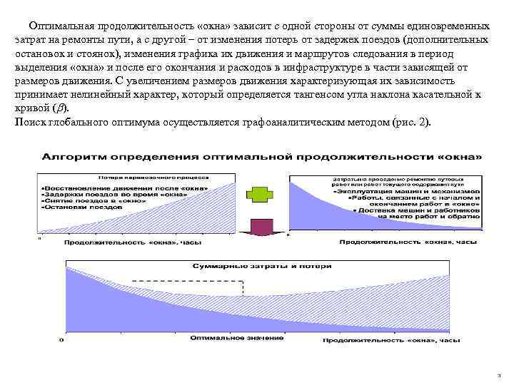 Оптимальная продолжительность «окна» зависит с одной стороны от суммы единовременных затрат на ремонты пути,