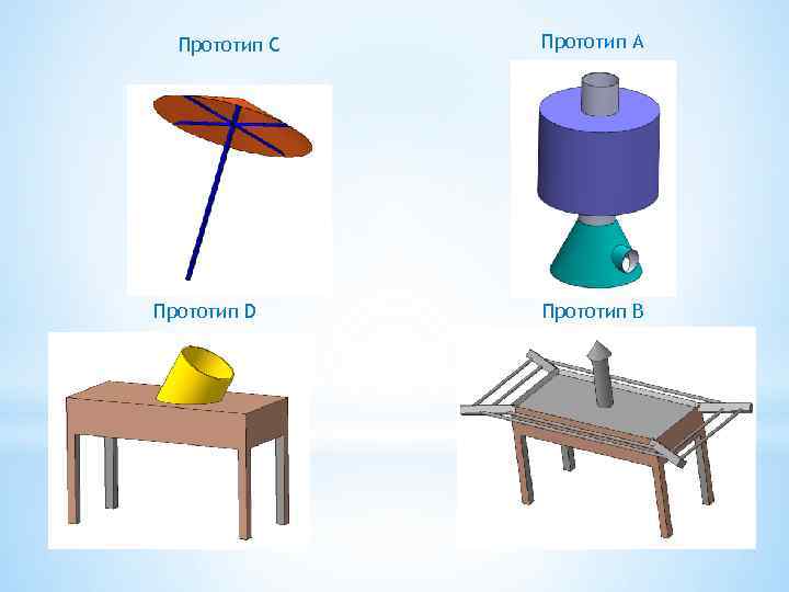Прототип С Прототип D Прототип А Прототип B 