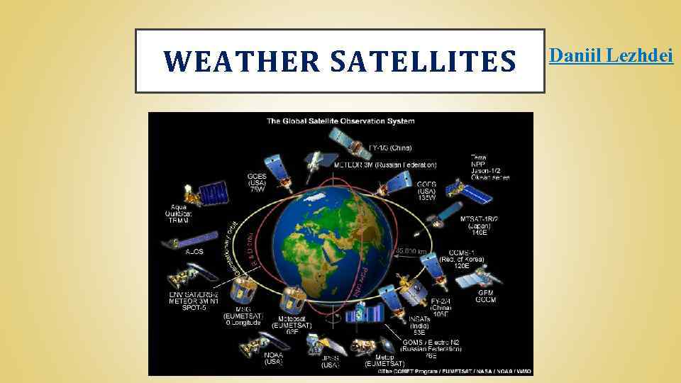 WEATHER SATELLITES Daniil Lezhdei 