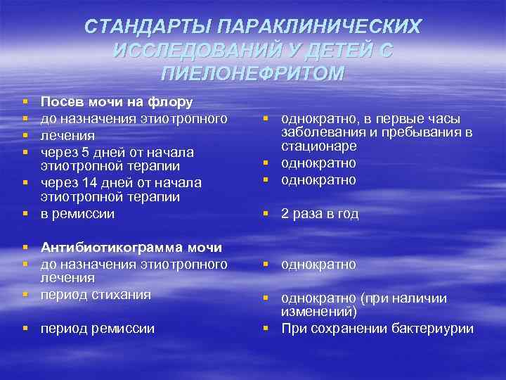 СТАНДАРТЫ ПАРАКЛИНИЧЕСКИХ ИССЛЕДОВАНИЙ У ДЕТЕЙ С ПИЕЛОНЕФРИТОМ § § Посев мочи на флору до