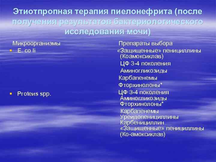 Этиотпропная терапия пиелонефрита (после получения результатов бактериологического исследования мочи) Микроорганизмы § Е. со li