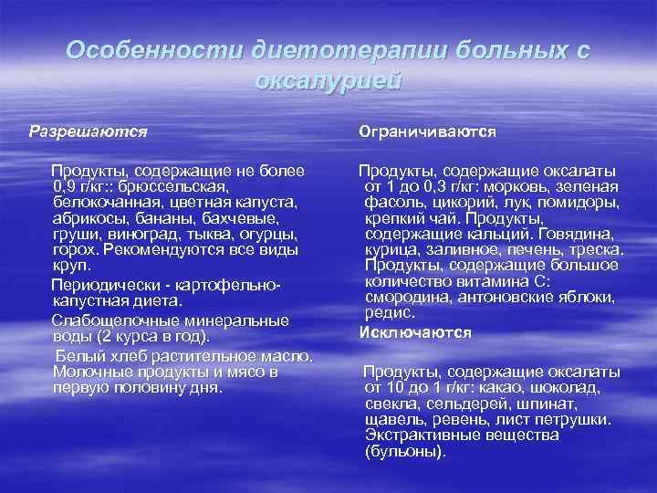 Особенности диетотерапии больных с оксалурией Разрешаются Продукты, содержащие не более 0, 9 г/кг: :