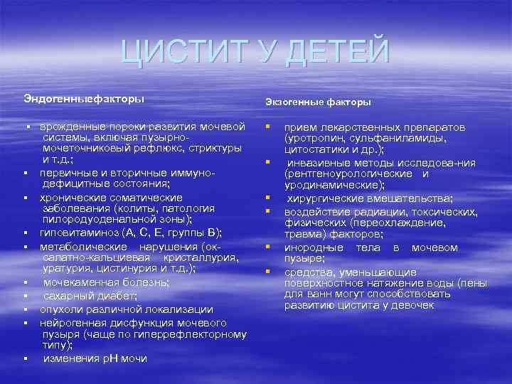 ЦИСТИТ У ДЕТЕЙ Эндогенныефакторы Экзогенные факторы ▪ врожденные пороки развития мочевой системы, включая пузырно