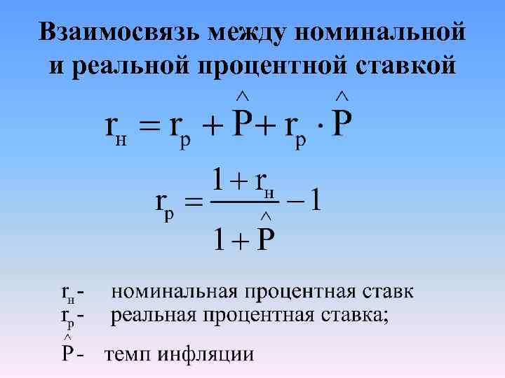 Сумма денежных средств. Формула реальной ставки процента. Взаимосвязь реальной и номинальной ставки процента. Формула реальной и номинальной процентной ставки. Номинальная и реальная ставка формула.