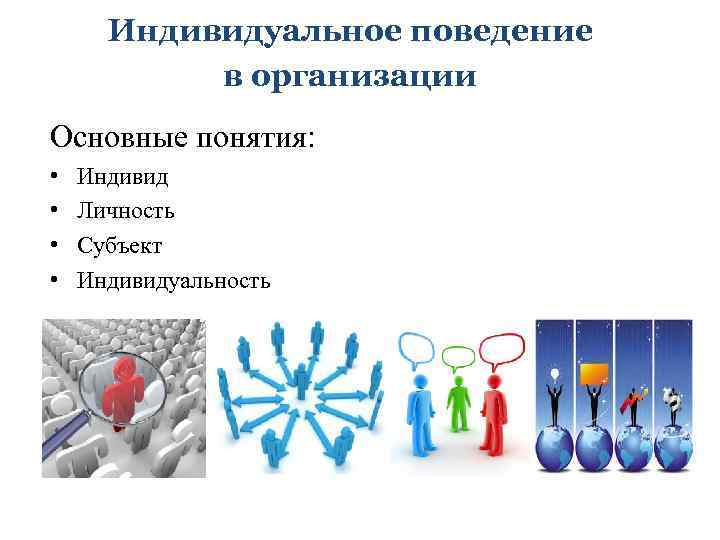 Индивидуальное поведение в организации Основные понятия: • • Индивид Личность Субъект Индивидуальность 