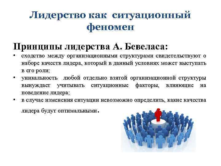 Лидерство как ситуационный феномен Принципы лидерства А. Бевеласа: • сходство между организационными структурами свидетельствуют