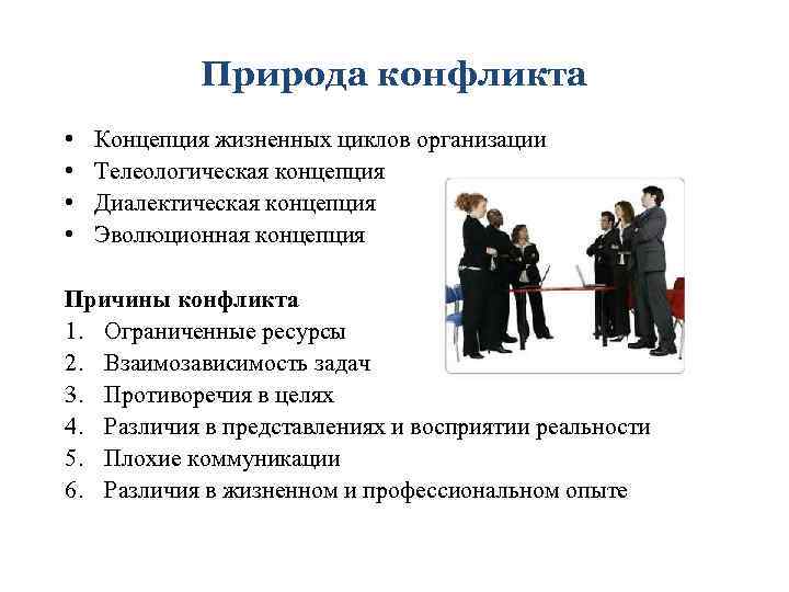 Природа конфликта • • Концепция жизненных циклов организации Телеологическая концепция Диалектическая концепция Эволюционная концепция