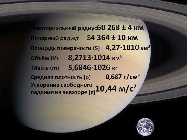 Радиус 60. Площадь поверхности Сатурна в км2. Радиус планеты Сатурн. Радиус Сатурна. Радиус орбиты Сатурна.