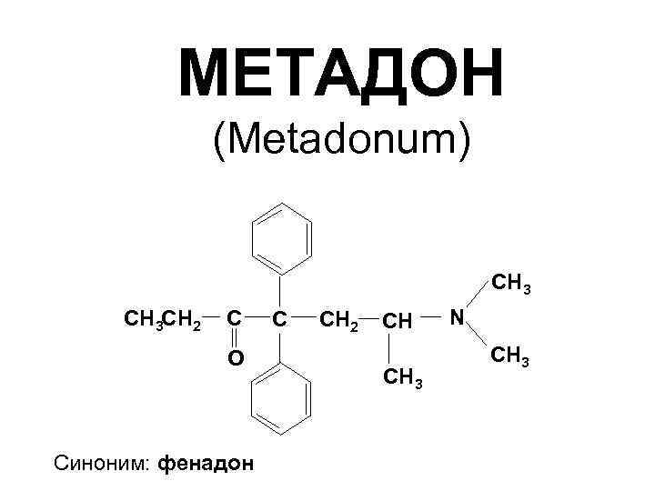 МЕТАДОН (Metadonum) СН 3 СН 2 С О Cиноним: фенадон С СН 2 СН
