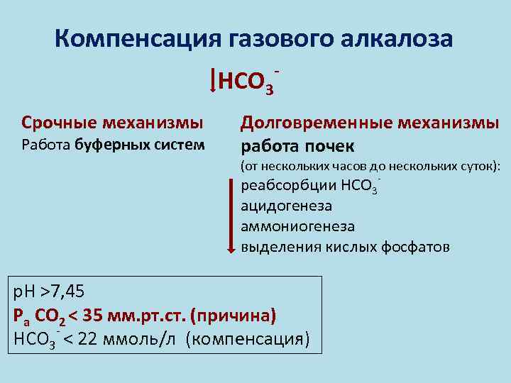 Компенсация газового алкалоза НСО 3 Срочные механизмы Работа буферных систем - Долговременные механизмы работа