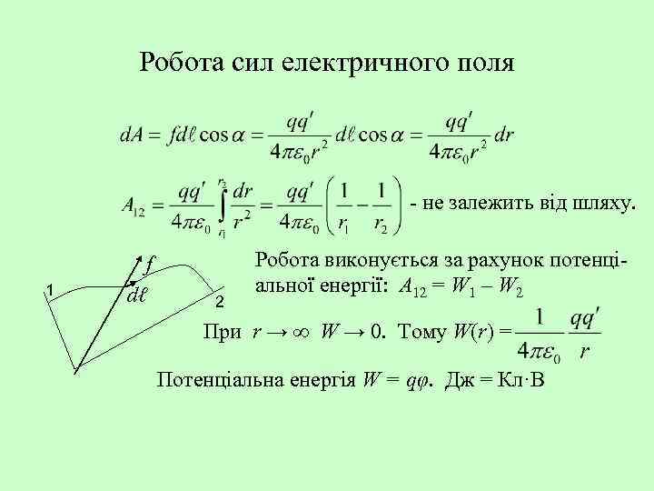 Робота сил електричного поля - не залежить від шляху. 1 f dℓ 2 Робота