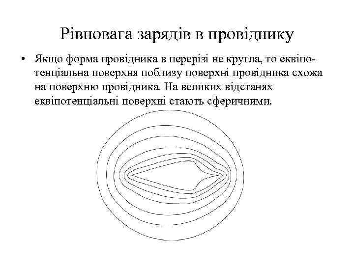 Рівновага зарядів в провіднику • Якщо форма провідника в перерізі не кругла, то еквіпотенціальна