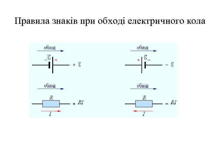 Правила знаків при обході електричного кола 