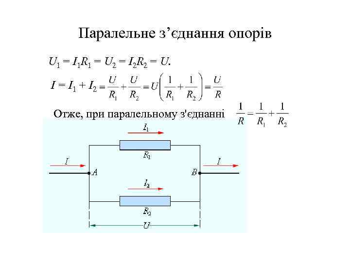 Паралельне з’єднання опорів U 1 = I 1 R 1 = U 2 =