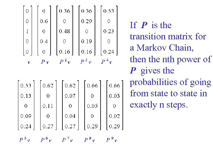 If P is the transition matrix for a Markov Chain, then the nth power