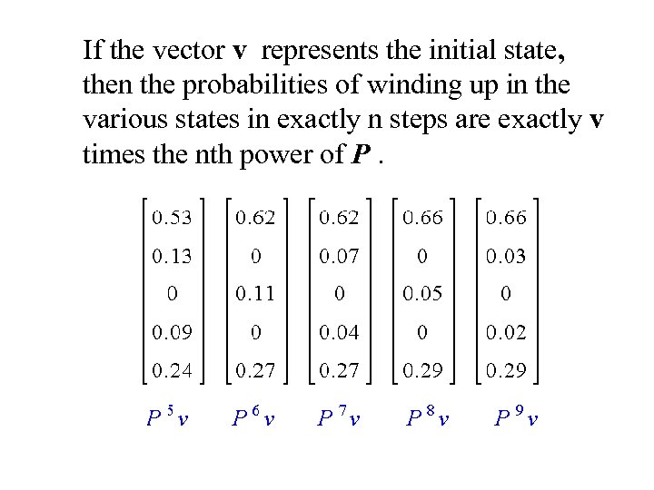 If the vector v represents the initial state, then the probabilities of winding up