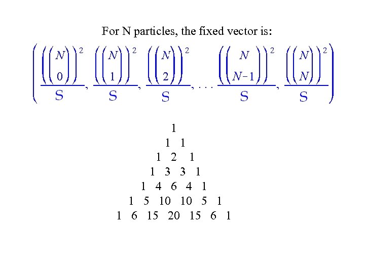 For N particles, the fixed vector is: 1 1 2 1 1 3 3
