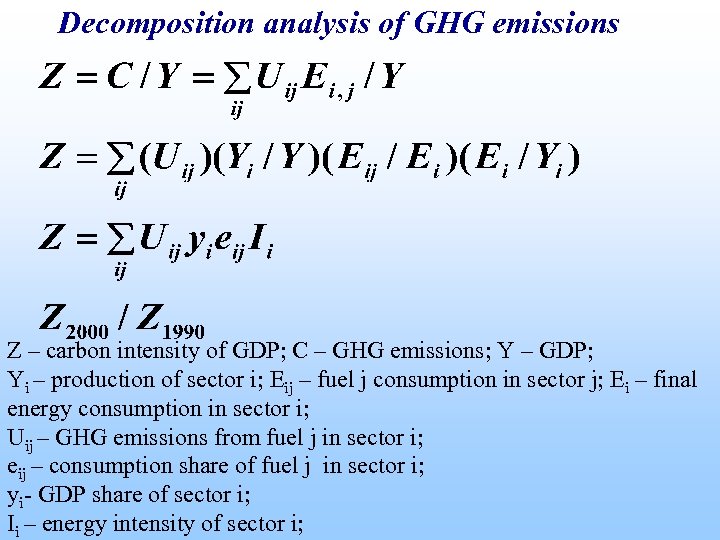 Decomposition analysis of GHG emissions Z – carbon intensity of GDP; C – GHG