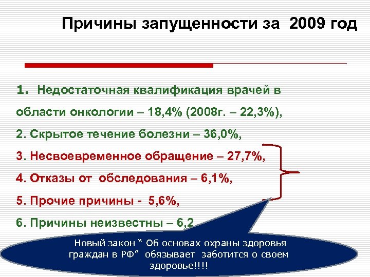 Причины запущенности за 2009 год 1. Недостаточная квалификация врачей в области онкологии – 18,