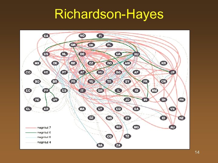 Richardson-Hayes 14 