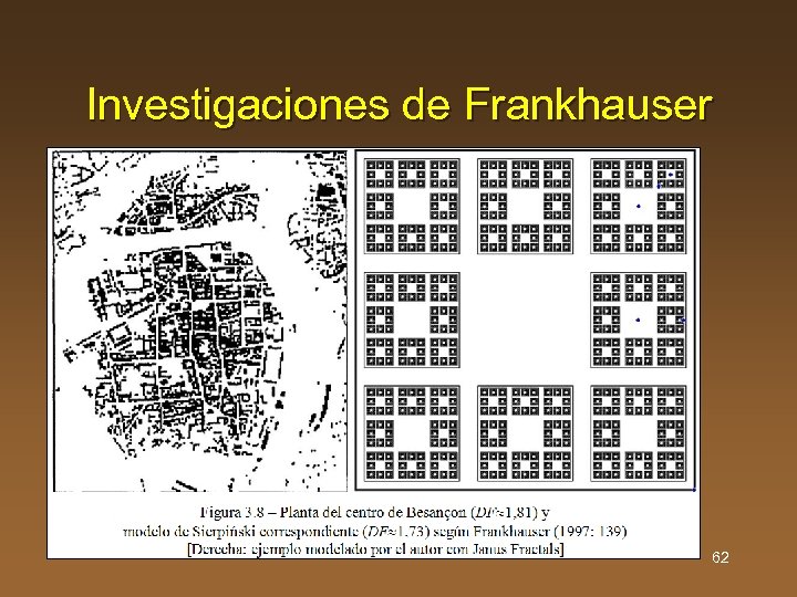 Investigaciones de Frankhauser 62 